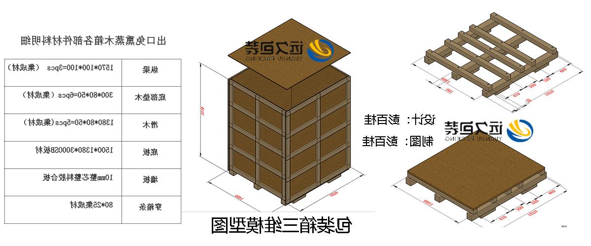 <a href='http://6.aihuanjia.com/'>买球平台</a>的设计需要考虑流通环境和经济性